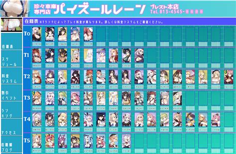 Azur Lane Tier List .